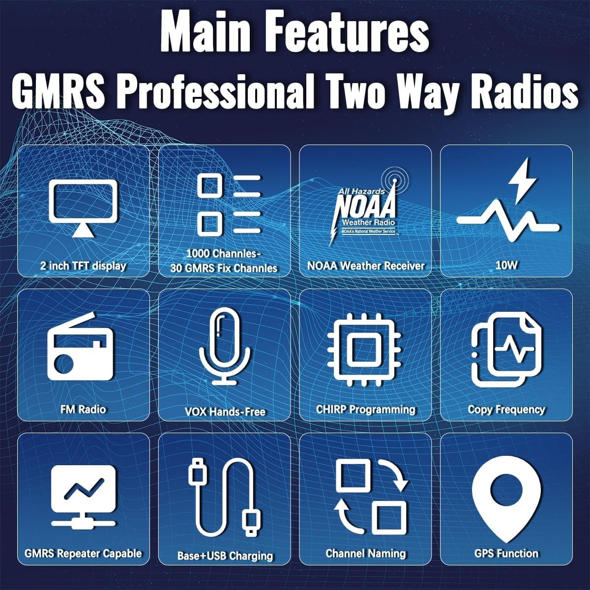 1793016395 BAOFENG GMRS Radio Handheld Radio Rechargeable GM32 Walkie Talkies Long Range for Adults NOAA Weather Emergency GMRS Repeater Two Way Radio with USB C Charger for Off Road Trips Survival
