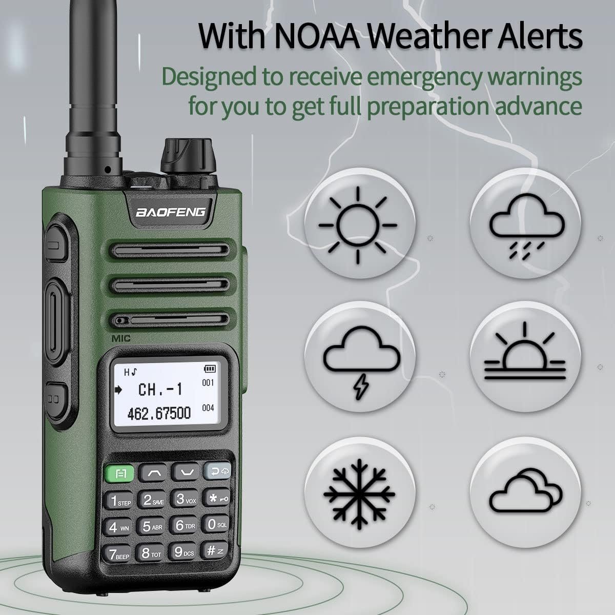1793032593 BAOFENG GM 15 Pro GMRS Radio 8W NOAA Weather Receiver RadioGMRS Repeater CapableRechargeable Long Range Two Way Radio with Extended Battery USB C Charger2Pack