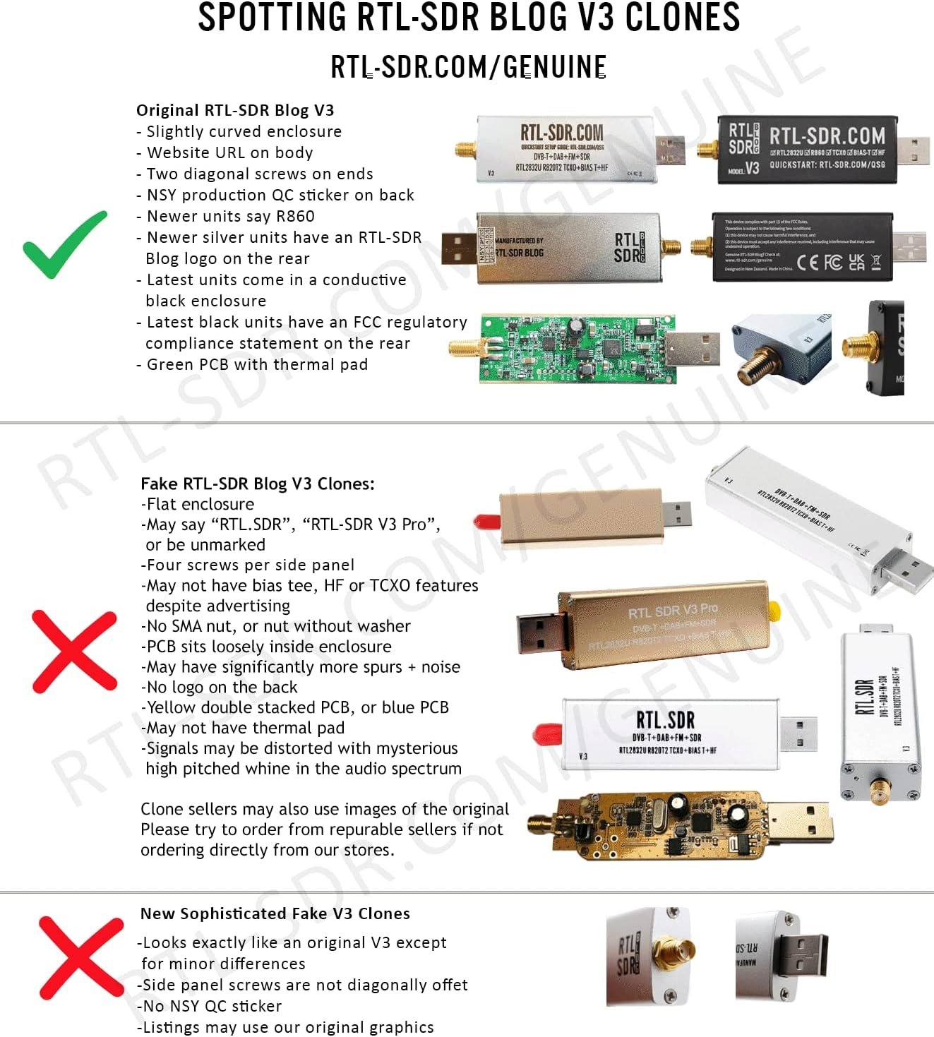 1793041815 RTL SDR Blog V3 R860 RTL2832U 1PPM TCXO HF Bias Tee SMA Software Defined Radio with Dipole Antenna Kit