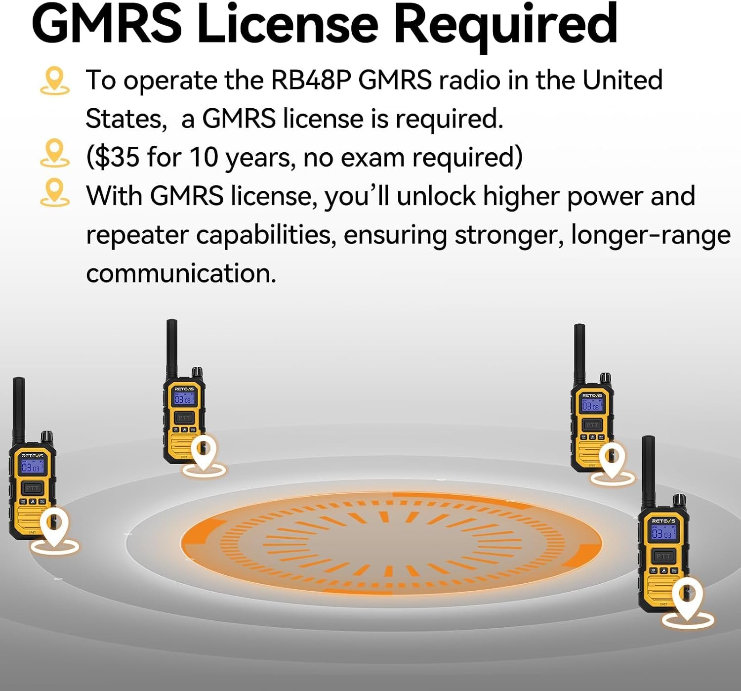 1793045011 Retevis RB48 Plus GMRS Walkie Talkies Long Range for Industrial 4 Pack