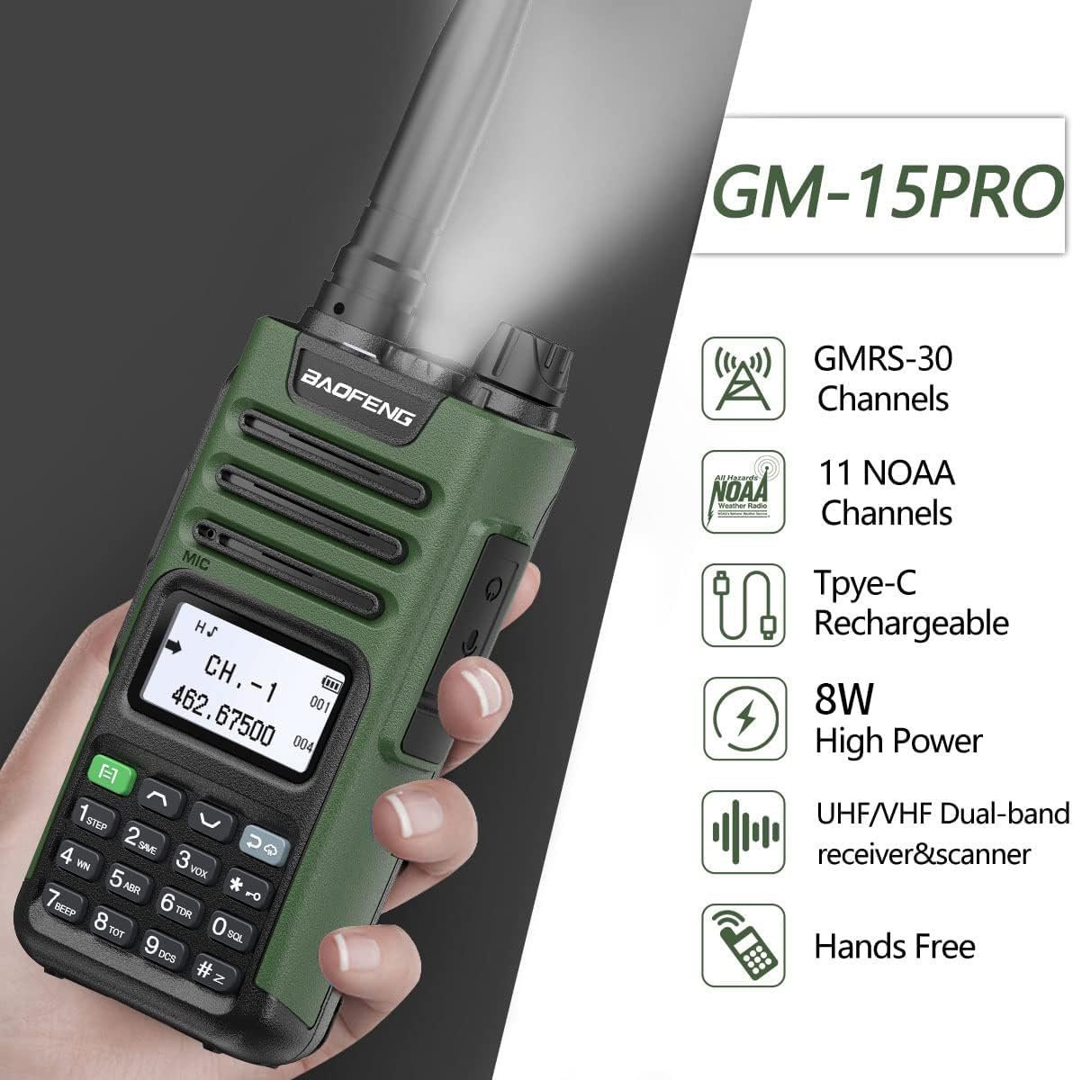 BAOFENG GM 15 Pro GMRS Radio 8W NOAA Weather Receiver RadioGMRS Repeater CapableRechargeable Long Range Two Way Radio with Extended Battery USB C Charger2Pack