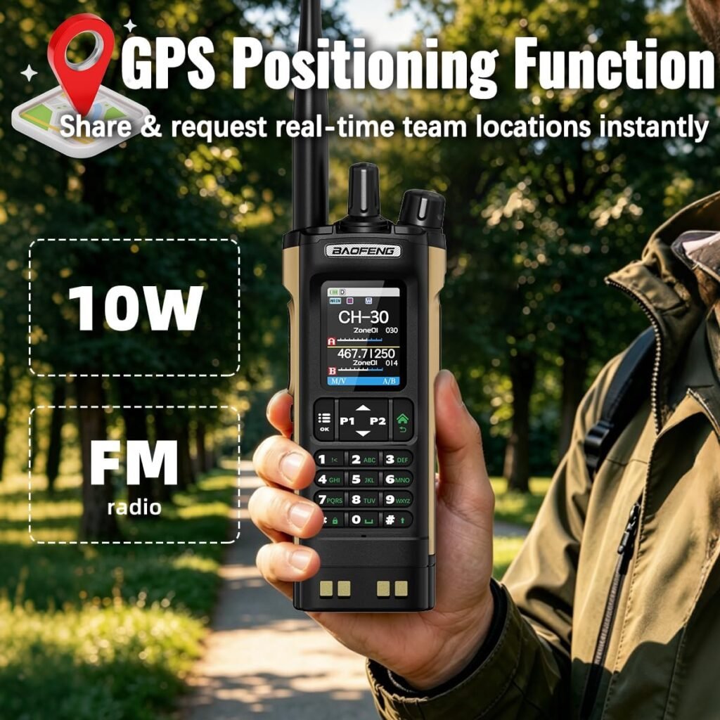 BAOFENG GMRS Radio Handheld Radio, Rechargeable GM32 Walkie Talkies ...