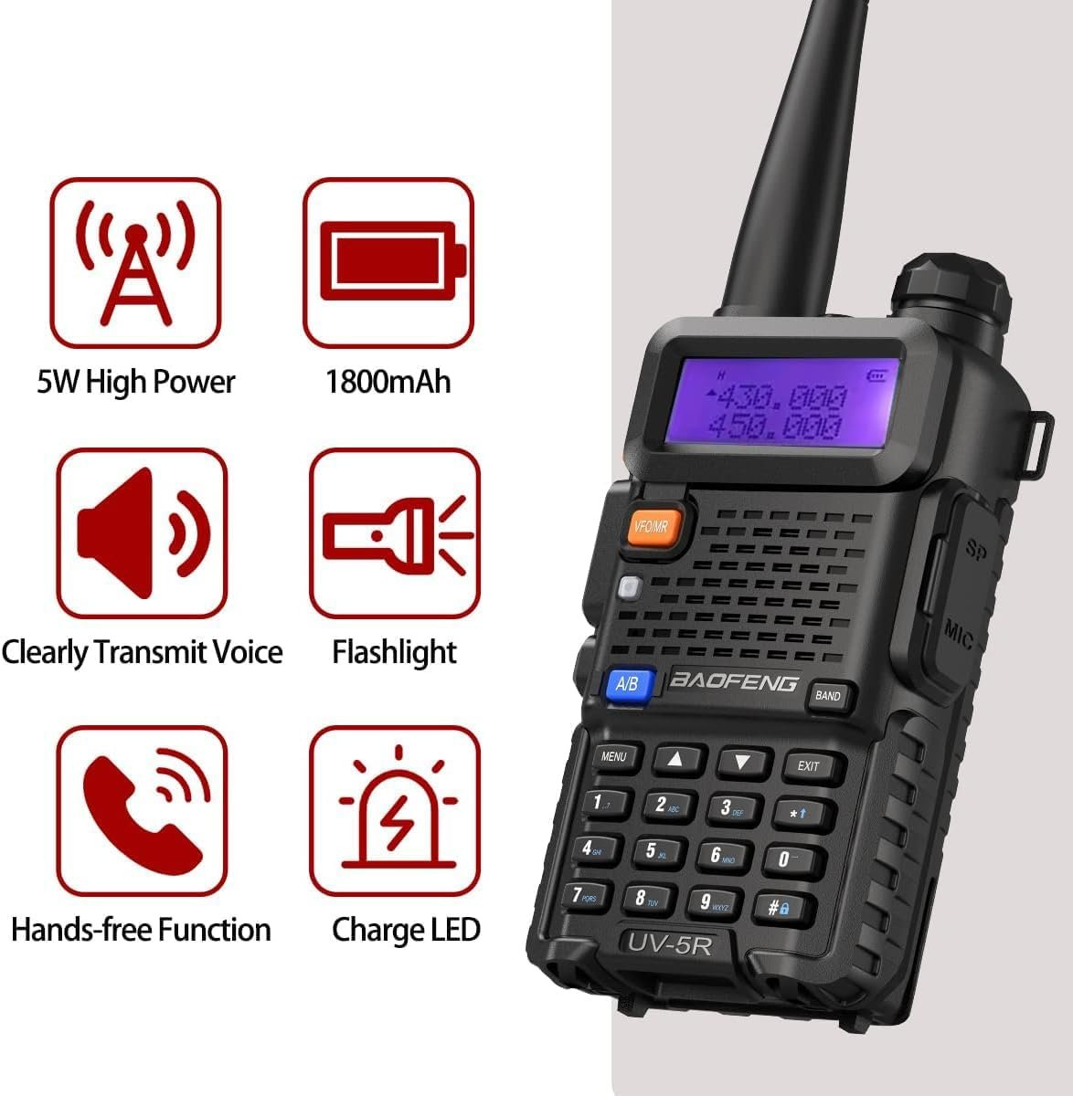 Baofeng UV 5R Radio Ham Radio Handheld UV5R Long Range Dual Band Rechargeable High Power Two Way Radio Walkie Talkies with 1800mAh Li ion Battery and Earpiece for Hunting Camping Survival Gear2 Pack